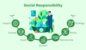 ENHANCING CORPORATE SOCIAL RESPONSIBILITY:LEGAL FRAMEWORKS, ETHICAL CONSIDERATIONS, AND PRACTICAL IMPLICATIONS