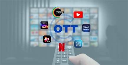 Nature and Scope of Copyright Challenges on OTT Platforms