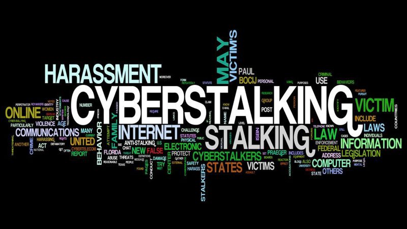 Cyberstalking, Cyberbullying And Gender-Based Cyber Crimes: A Criminal Law Perspective In India