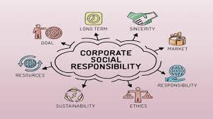 Enhancing Corporate Social Responsibility: Legal Frameworks, Ethical Considerations, and Practical Implications